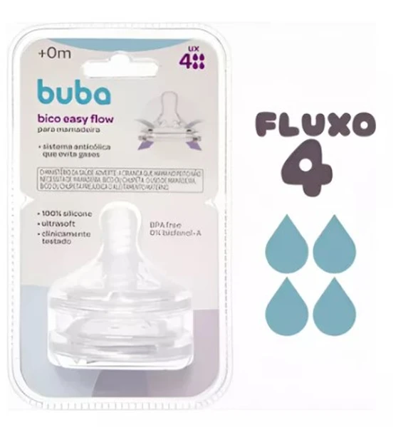 BICOS FIRST MOMENTS FISHER PRICE